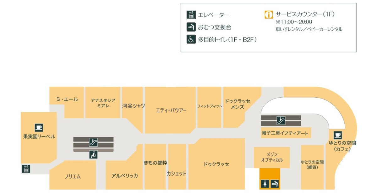 2F