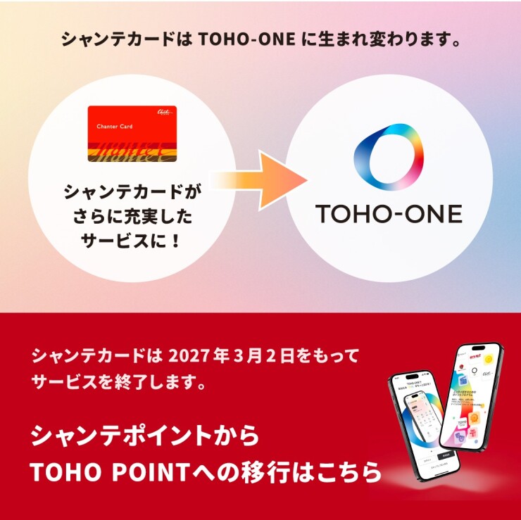 シャンテポイントからTOHO POINTへの移行手続きについて